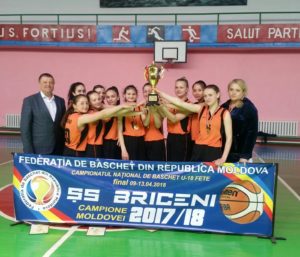 Campionatul Național de Baschet U-18, fete